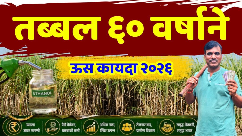 SugarCane Control Order 2026